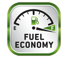 Symbol: Fuel Economy